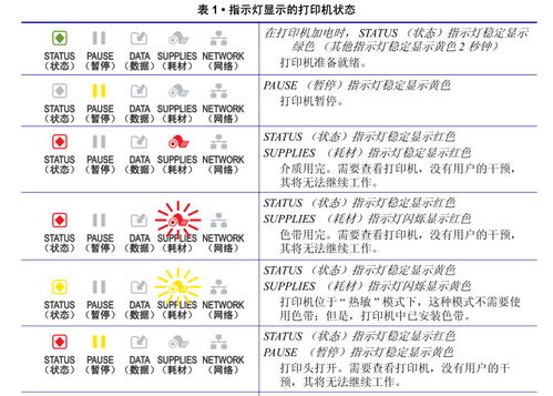 彻底解析：'status'一词的含义与用法 1