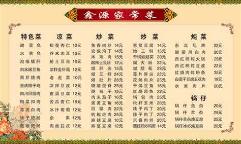 东北家常菜谱做法大全（有图）有哪些？ 1