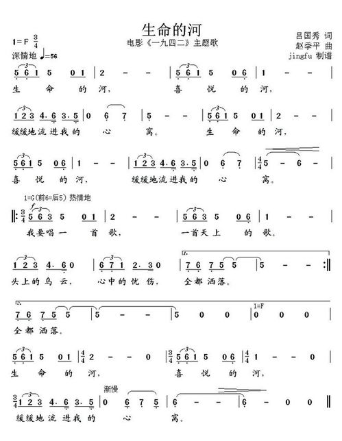 掌握秘诀，轻松唱出动人歌曲！ 3