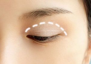 如何轻松掌握？化妆步骤全图解指南 3