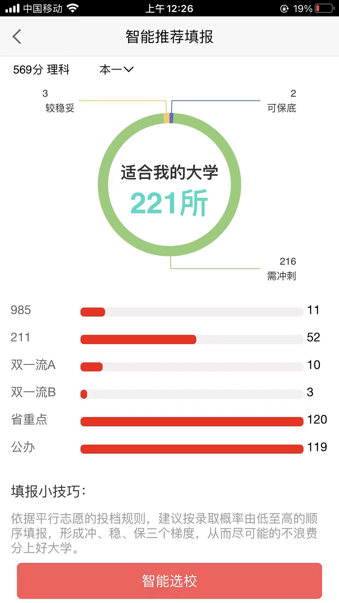 全方位高考志愿填报APP
