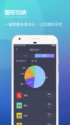 云记账