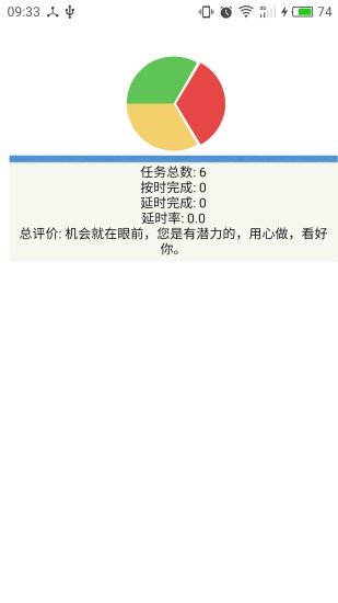 XX便签