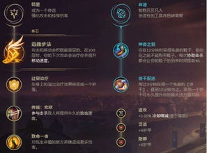 最强攻略！LOL盖伦符文搭配秘籍 1